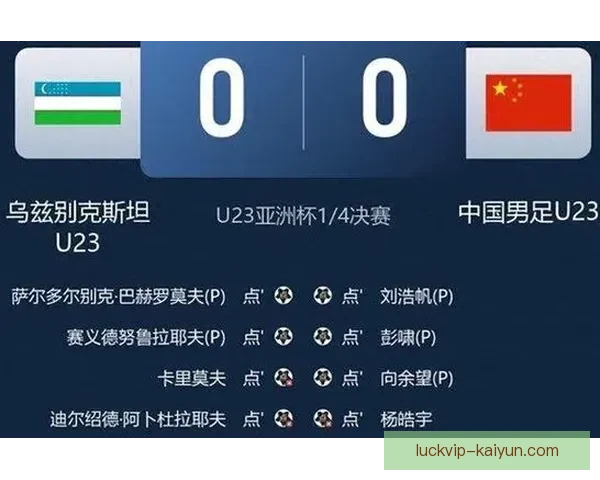 亚洲杯MVP榜单持续更新，表现稳健球员值得关注