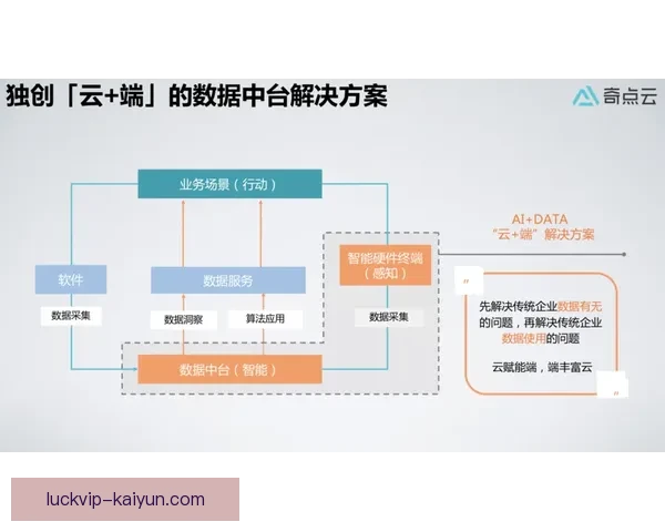 马尔蒂尼历史地位分析：作为足坛传奇后卫，他的职业生涯轨迹和影响力凸显。